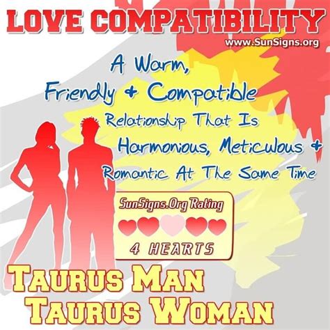 taurus guys in relationships|taurus men possessive with women.